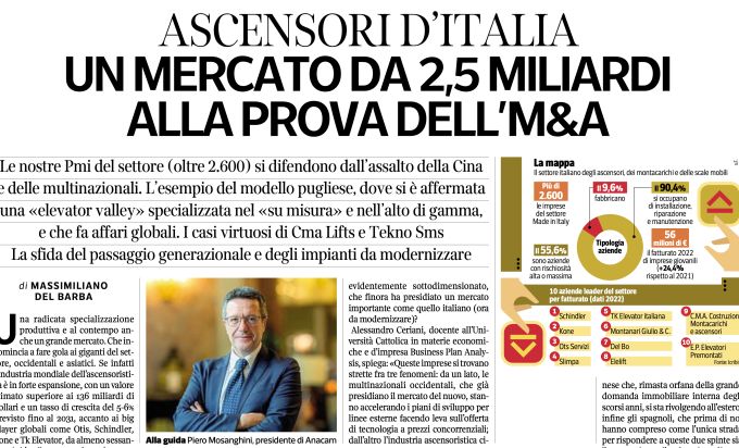 Ascensori d’Italia: ANACAM protagonista su Corriere della Sera - L’Economia